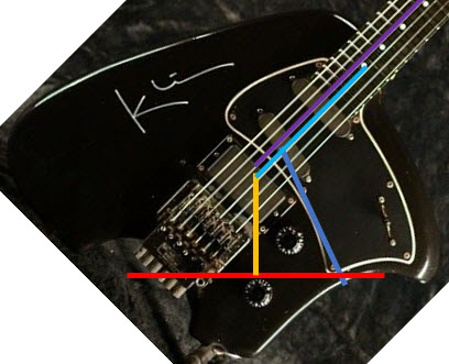 a Black Klein guitar showing the ergonomic measurements while playing seated in the classical positio